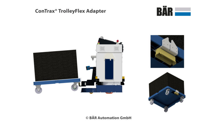ConTrax® TrolleyFlex Adapter – The smart solution for your intralogistics in brownfield