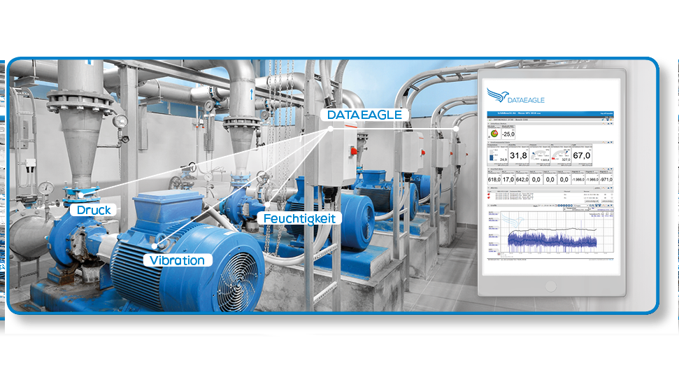 IoT & Zustandsüberwachung – Smart Sensor