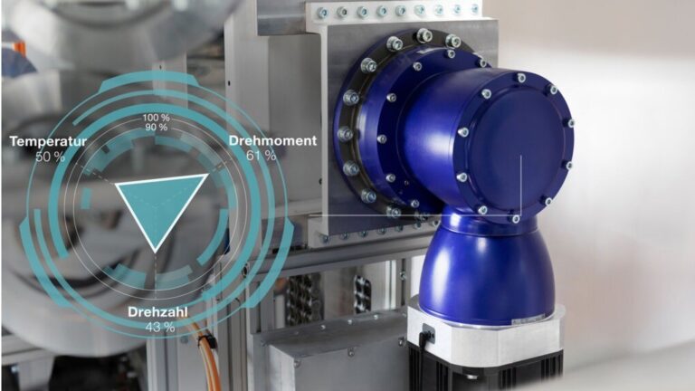 cynapse® Analyze – Health Index: Intelligent gearbox monitoring for maximum performance.