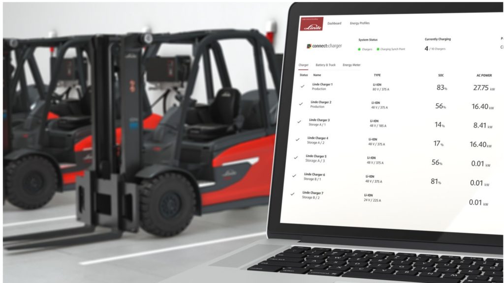 Softwarebasiertes Lademanagement hält Energiekosten im Griff
