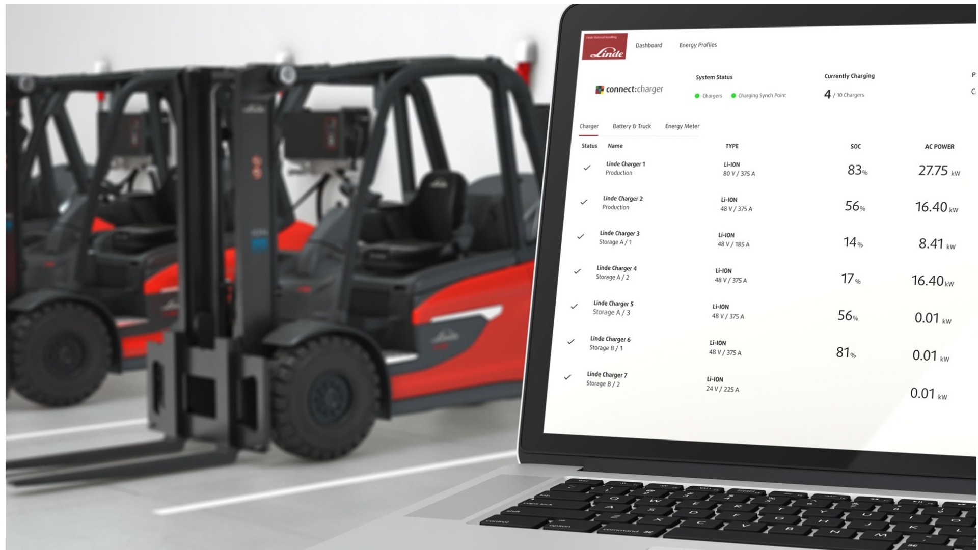 Softwarebasiertes Lademanagement hält Energiekosten im Griff