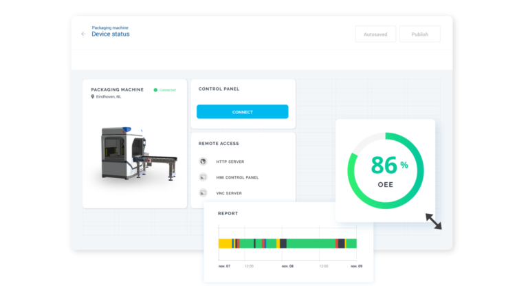 Visualisierung von Maschinendaten