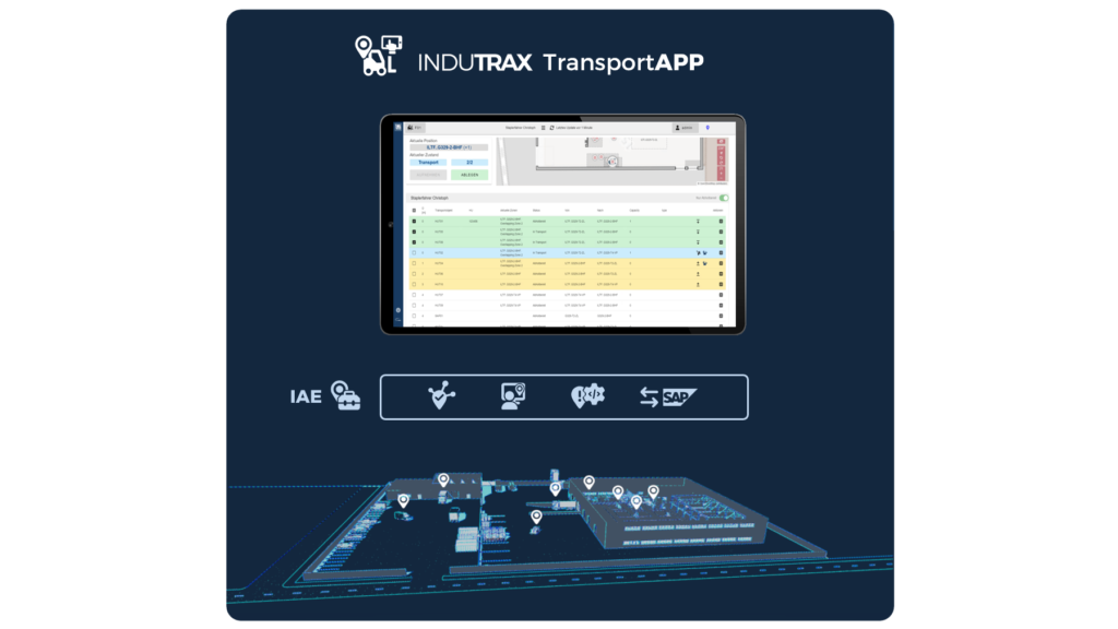 TransportAPP – Digital execution of transport orders