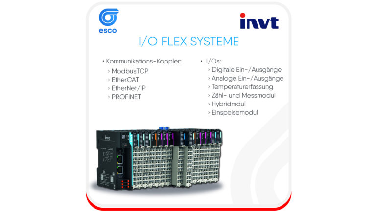 INVT Flex I/O Systems