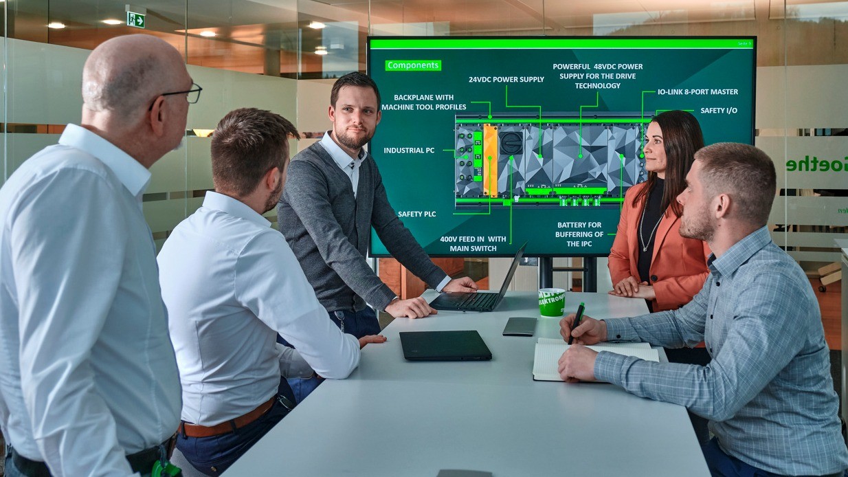 Head of Product Management (m/w/d) – Connectors