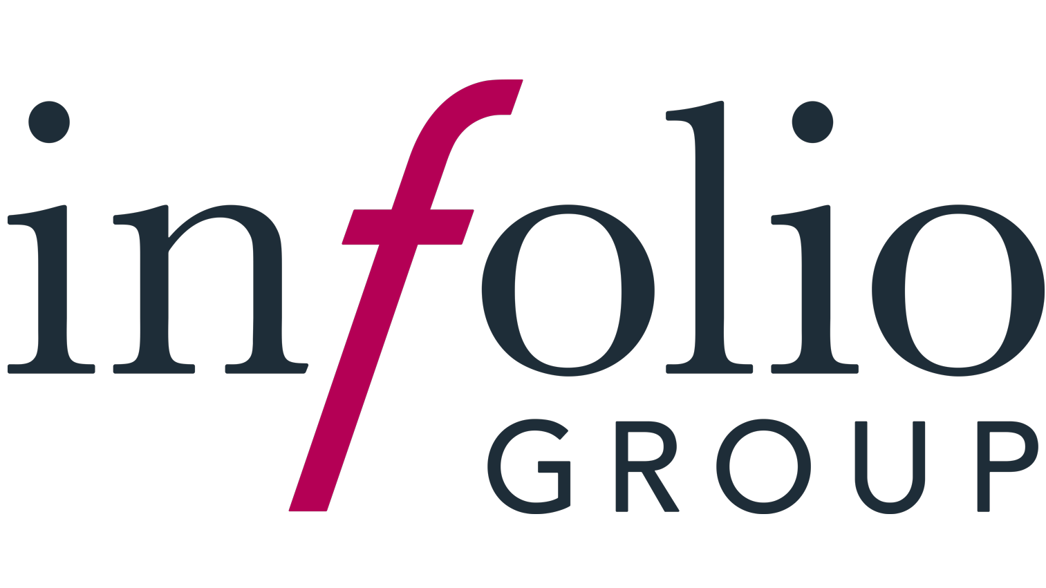INFOLIO Verpackungs GmbH