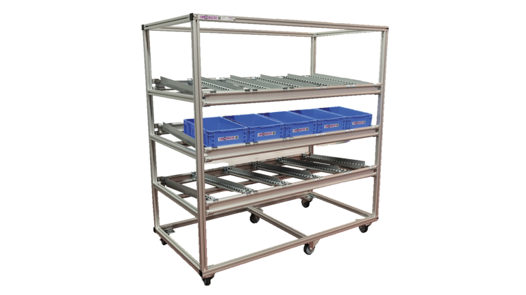 Flow Racks
