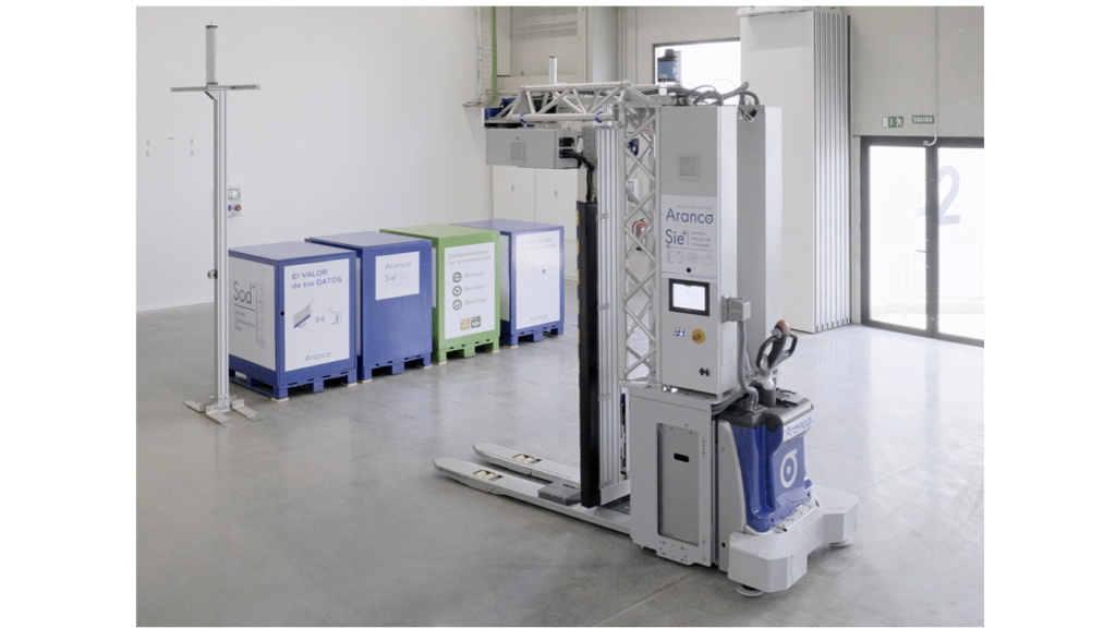 Quadriga: Autonome Verpackungslösung mit AGV-Stretchwickler und Zu-/Abführung. Optimiert Lagerfläche und steigert Produktivität. Bis zu 35 Paletten/Stunde und 45 % Einsparung. Fläche: 5,5 m x 7,5 m. Exklusiv von Aranco.