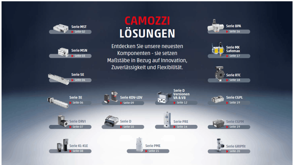 New Camozzi Solutions