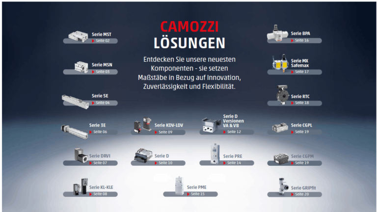 New Camozzi Solutions