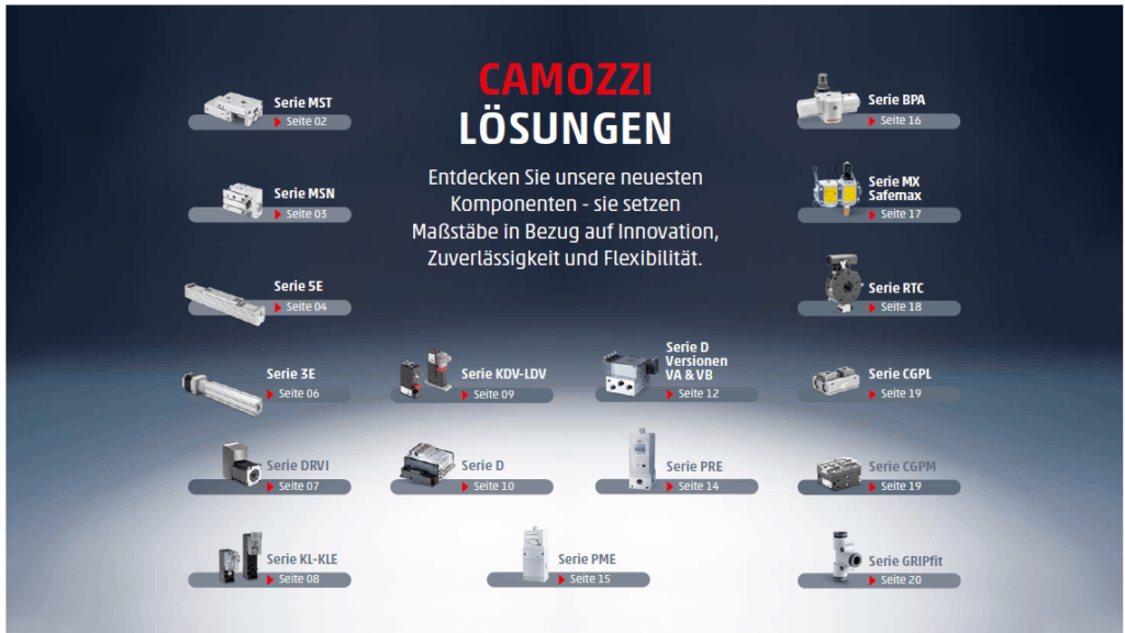 Neue Camozzi Lösungen
