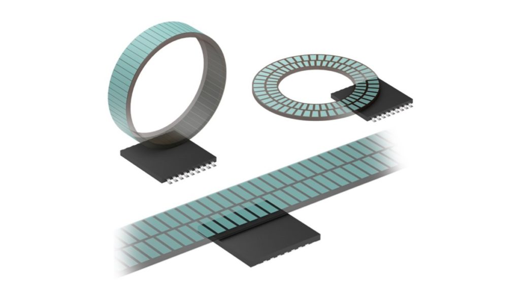 Magnetic scales for Chips and ASICs