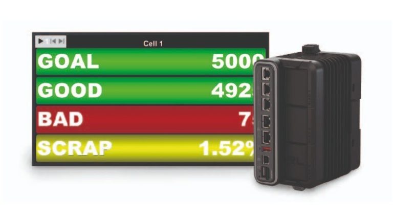 FlexEdge® Intelligent Edge Automation Platform with HDMI®