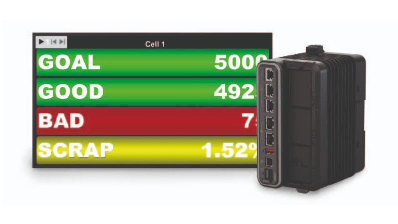 FlexEdge® Intelligent Edge Automation Platform with HDMI®