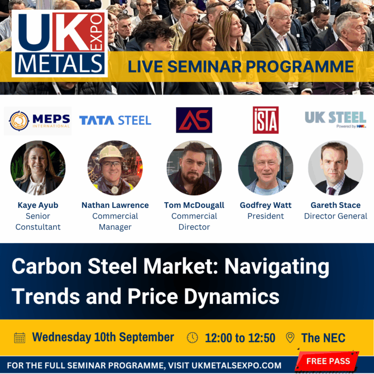 Carbon Steel Market: Navigating Trends and Price Dynamics
