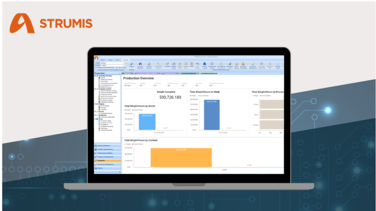 Steel Fabrication Management Software