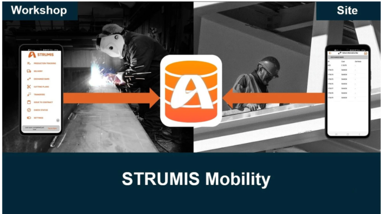 STRUMIS Mobility