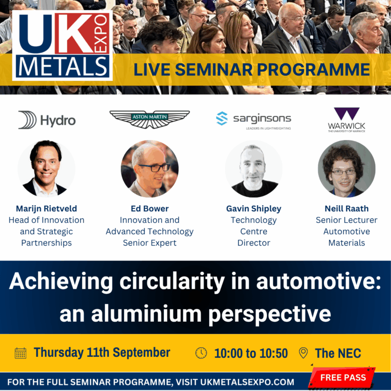 Achieving circularity in automotive