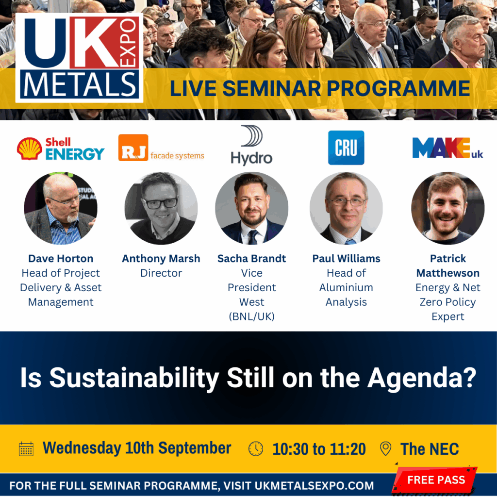 Is Sustainability Still on the Agenda