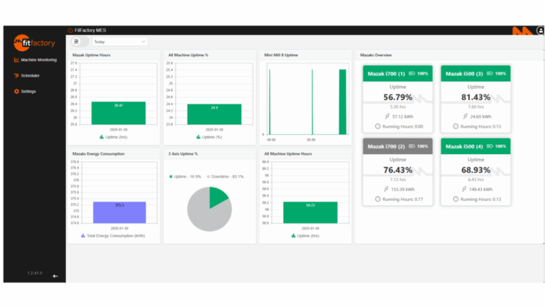 MES: Machine Monitoring