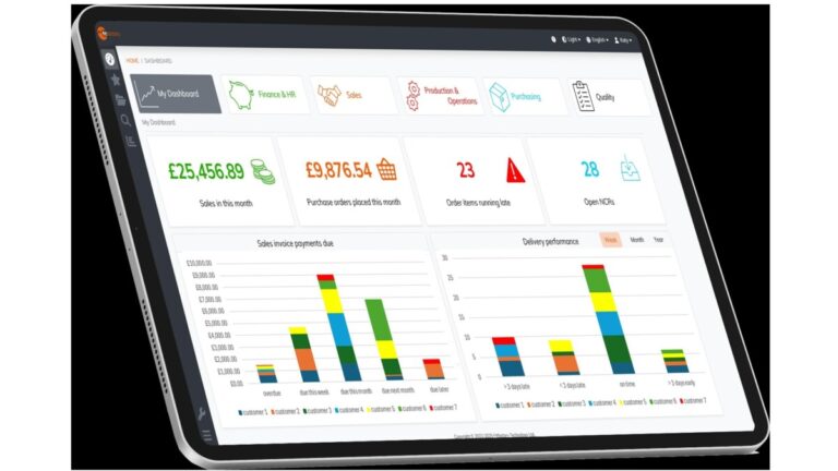 Coming Soon – Fitfactory ERP
