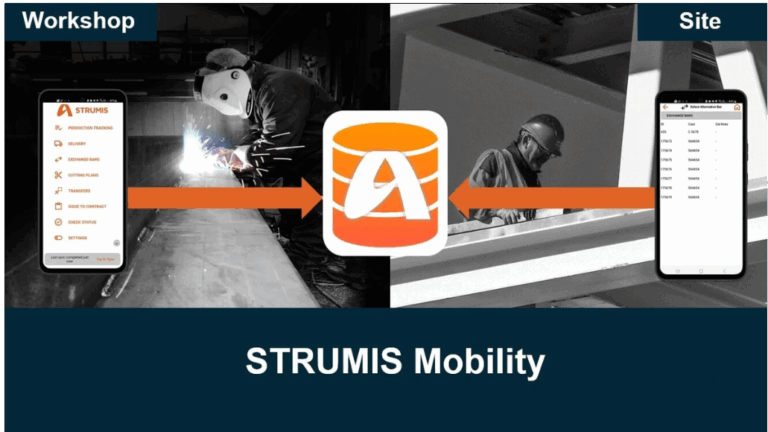 STRUMIS Mobility