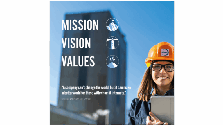 Top quality customer service