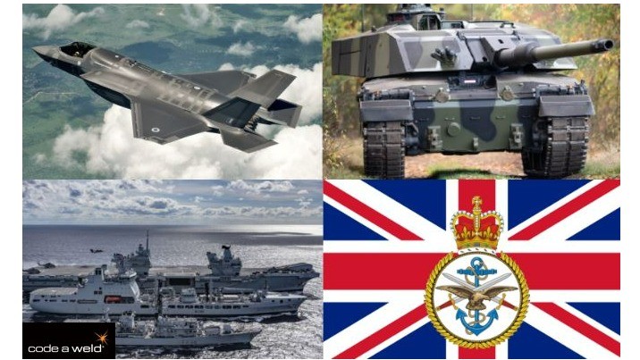 Defence Related Projects