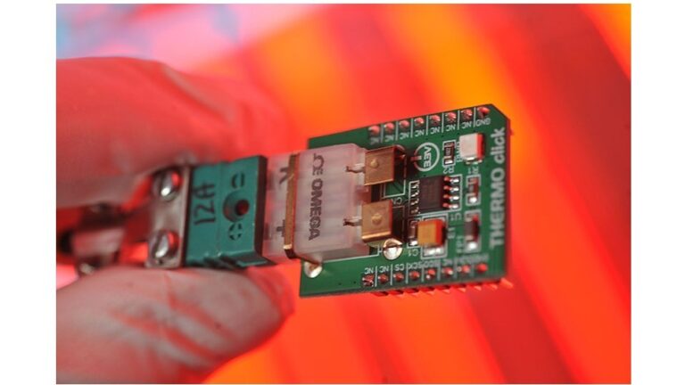 Industrial Digitalisation