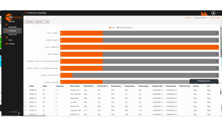 MES: Production Scheduler