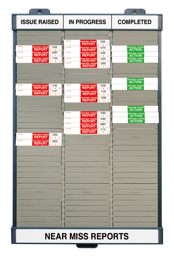 Near Miss Reporting System