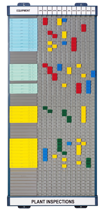 Calibration / Plant Inpections