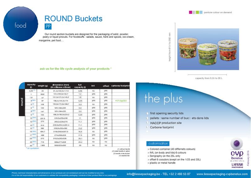 Buckets round