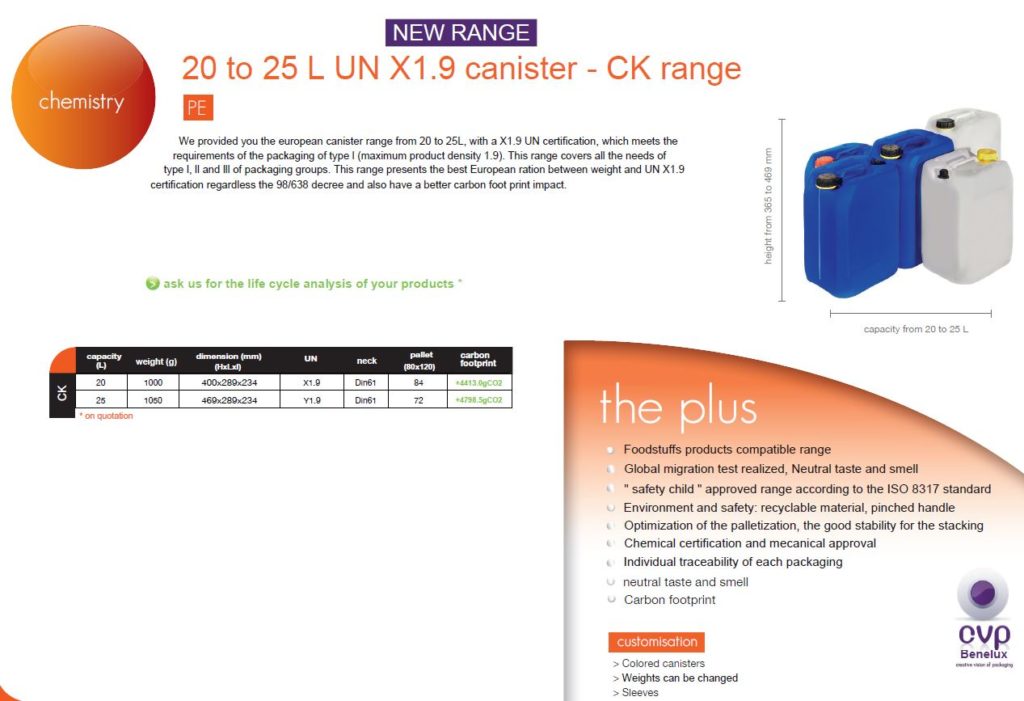 Jerrycans CK model