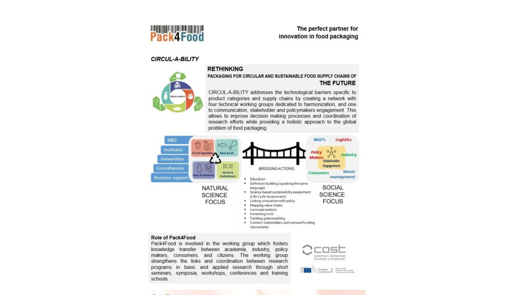 CIRCUL-A-BILITY