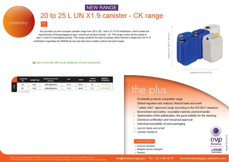 Jerrycans CK model