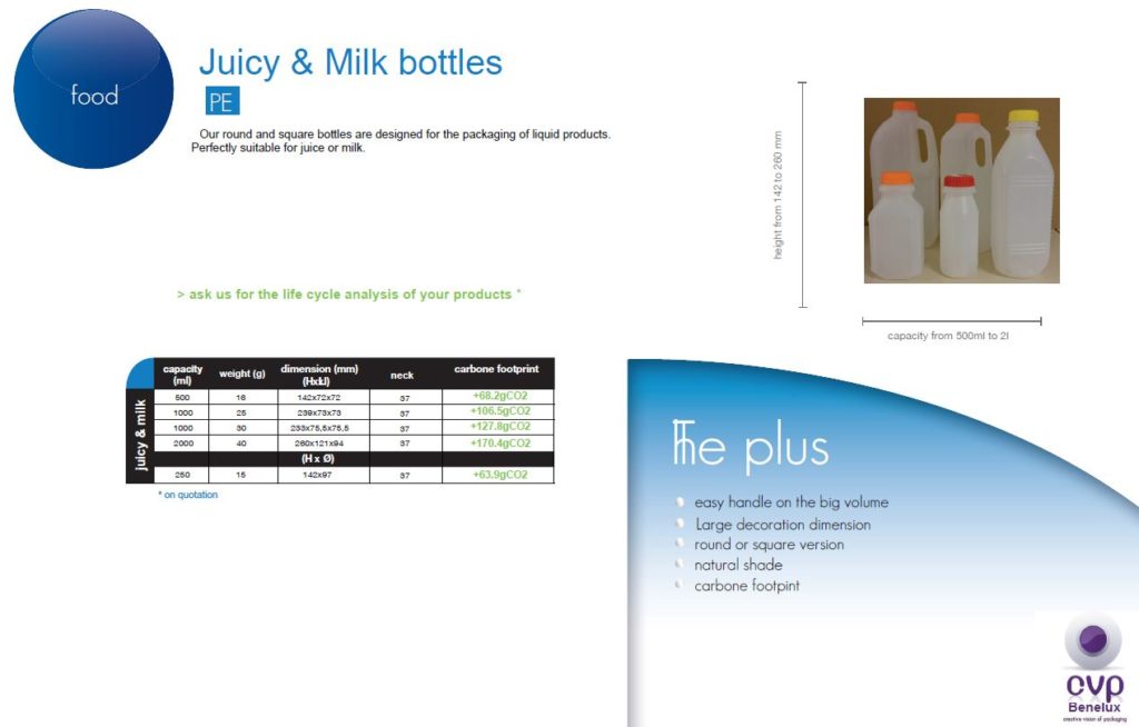 Juicy & Milk PE Bottles