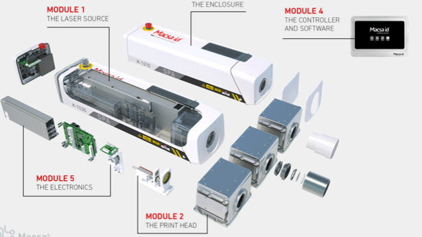 Uniek SPA (Scalable Product Architecture) laser concept van Macsa