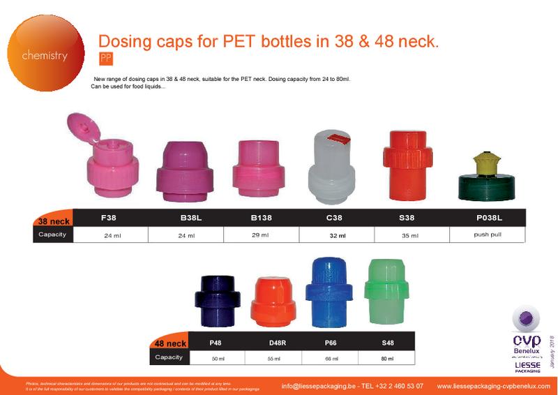 Dosing caps