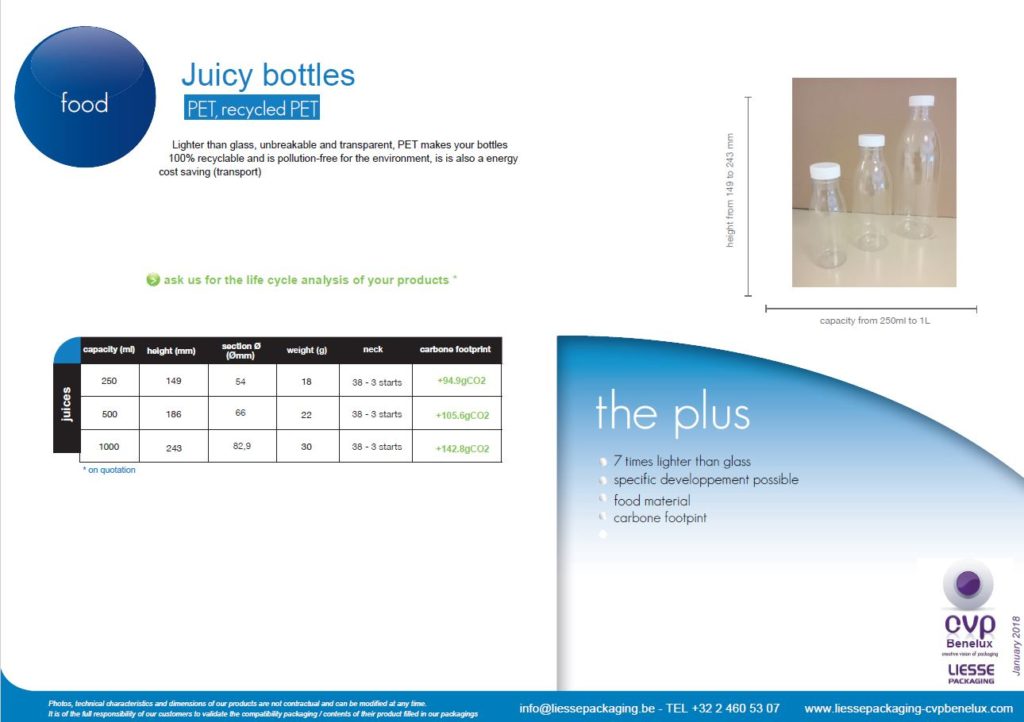 Juicy Bottles