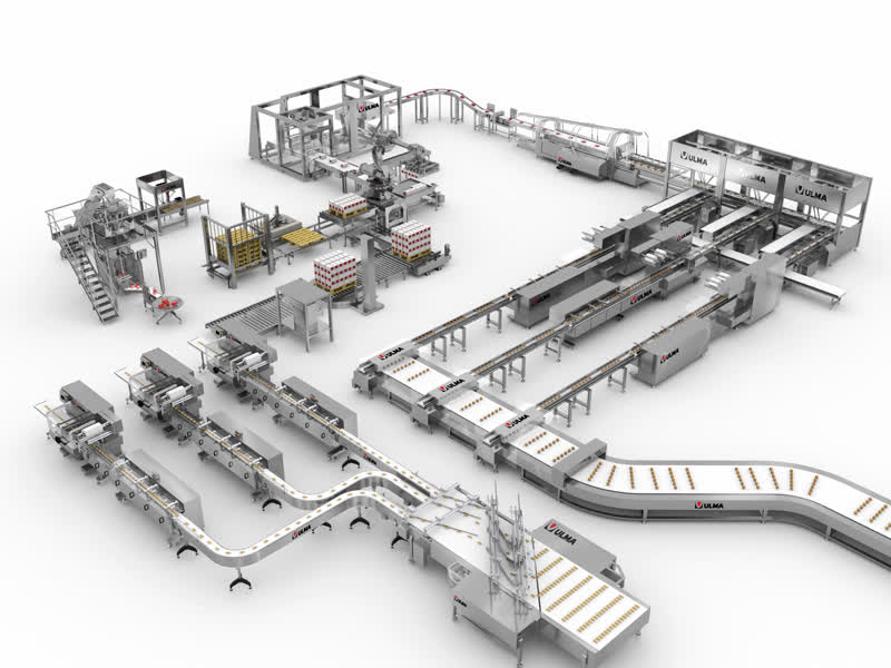 ULMA – Integral solution for packaging automated lines