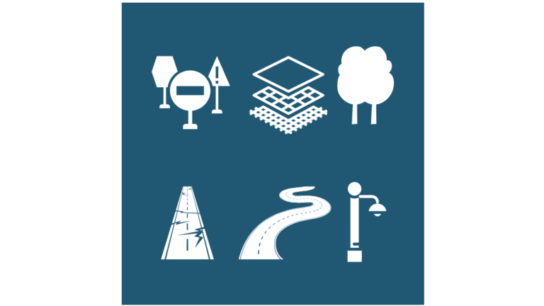 Spatiall AI Lenses | Unieke AI modellen die eigenschappen van objecten in de buitenruimte identificeren