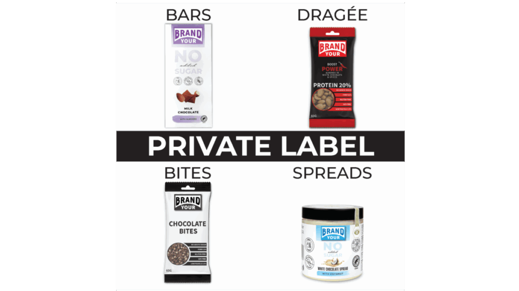 Private Label-lösningar