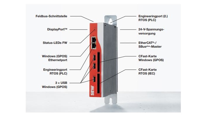 Steuerungstechnik MOVI-C CONTROLLER UHX65A-M-0x