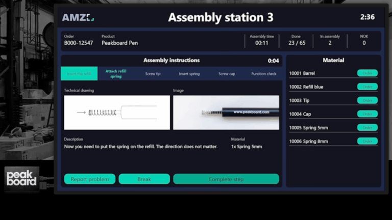 Interactive Worker Assistance