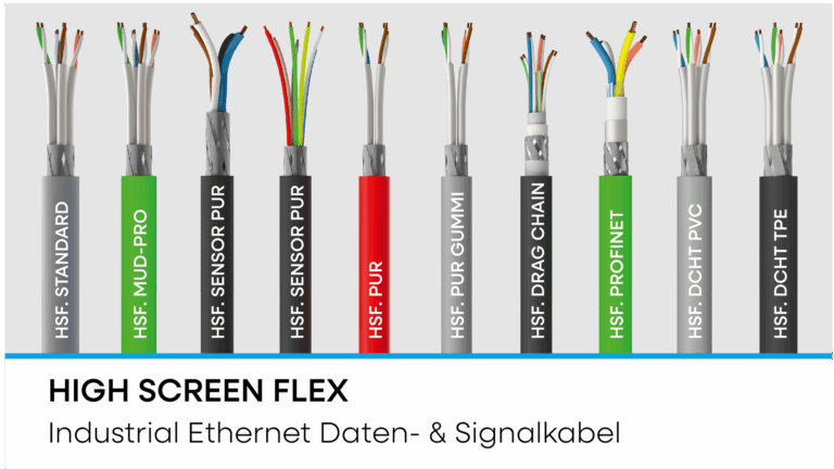 AIXONTEC HIGH SCREEN FLEX