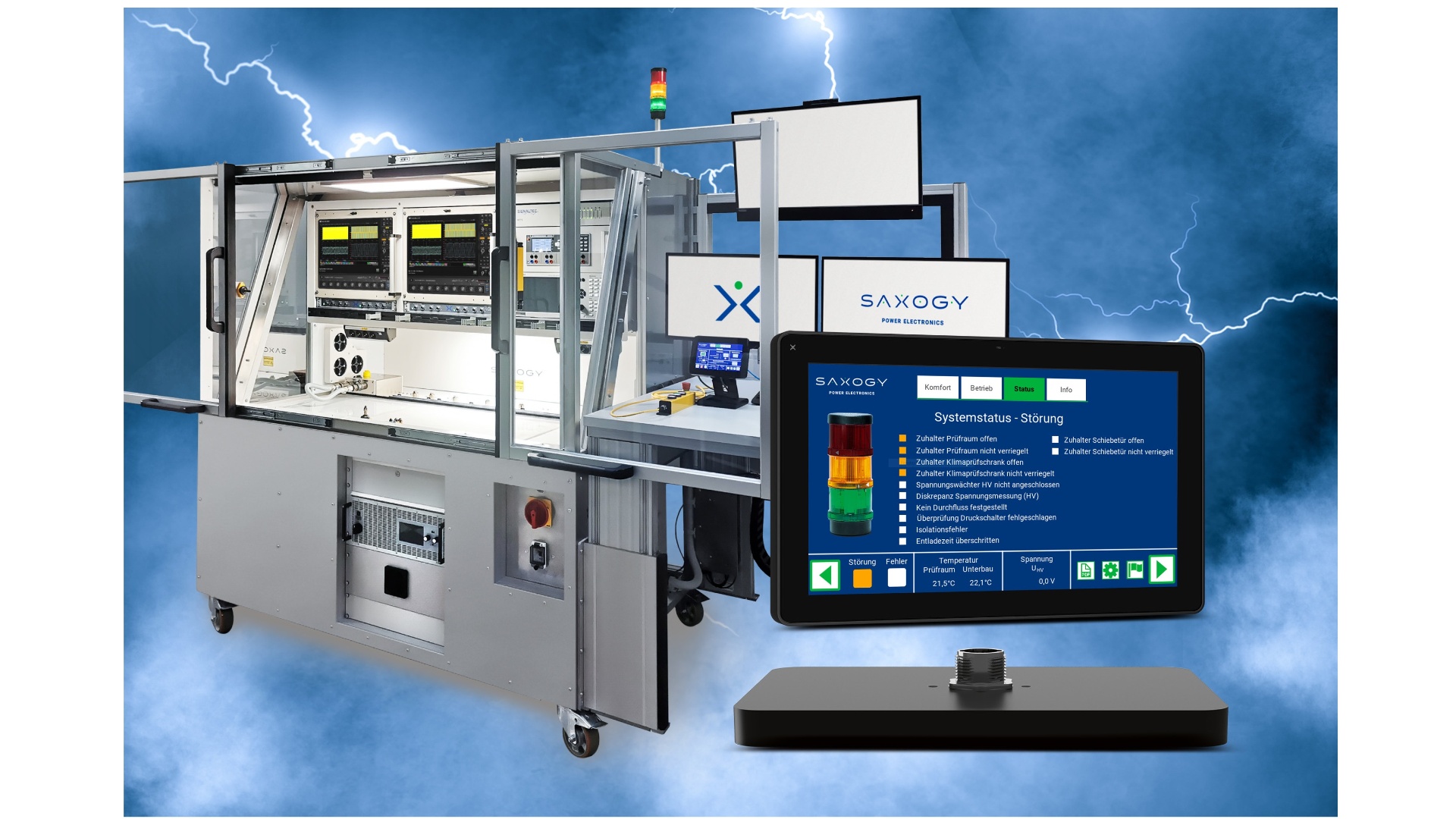 Power electronics test equipment: practical helper or inflexible load?