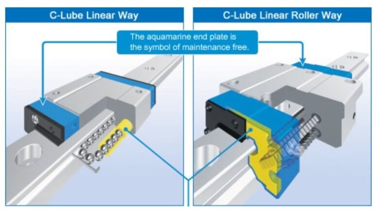 “C-Lube ” capilar technology