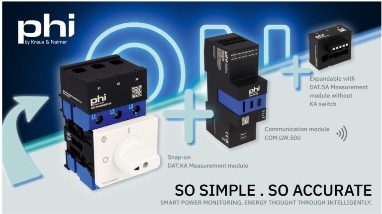 Energy monitoring with phi from Kraus & Naimer