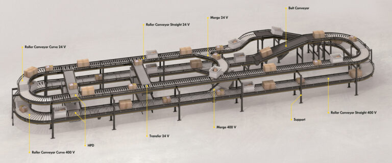 Modular Conveyor Platform